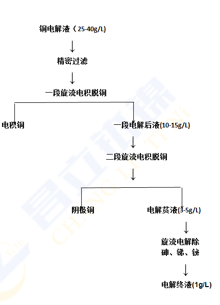 37343273.png 32hqpokqTl25Q0-w618Wbg.png