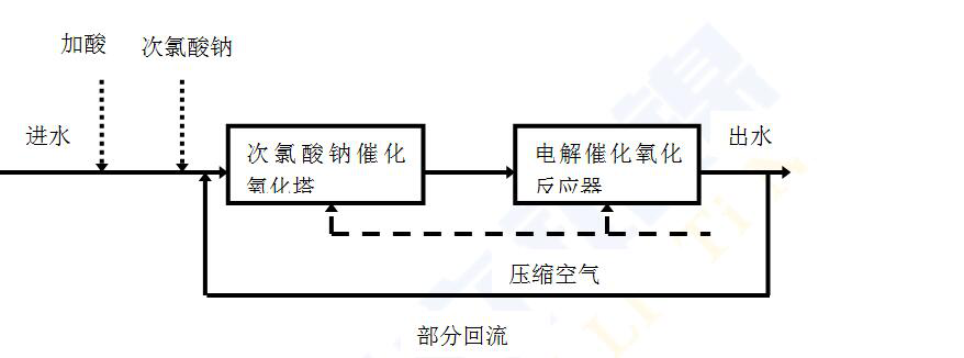 41896455.png gsfMg_wHT8aTG4QBryMMvA.png