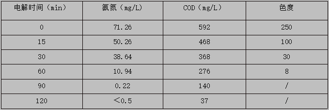 85922424.png Mrjqz_EZRs2c4NMD-yHauw.png